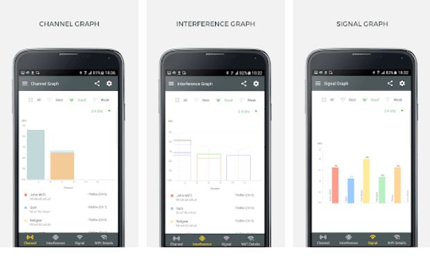 WiFi Analyzer and Surveyor