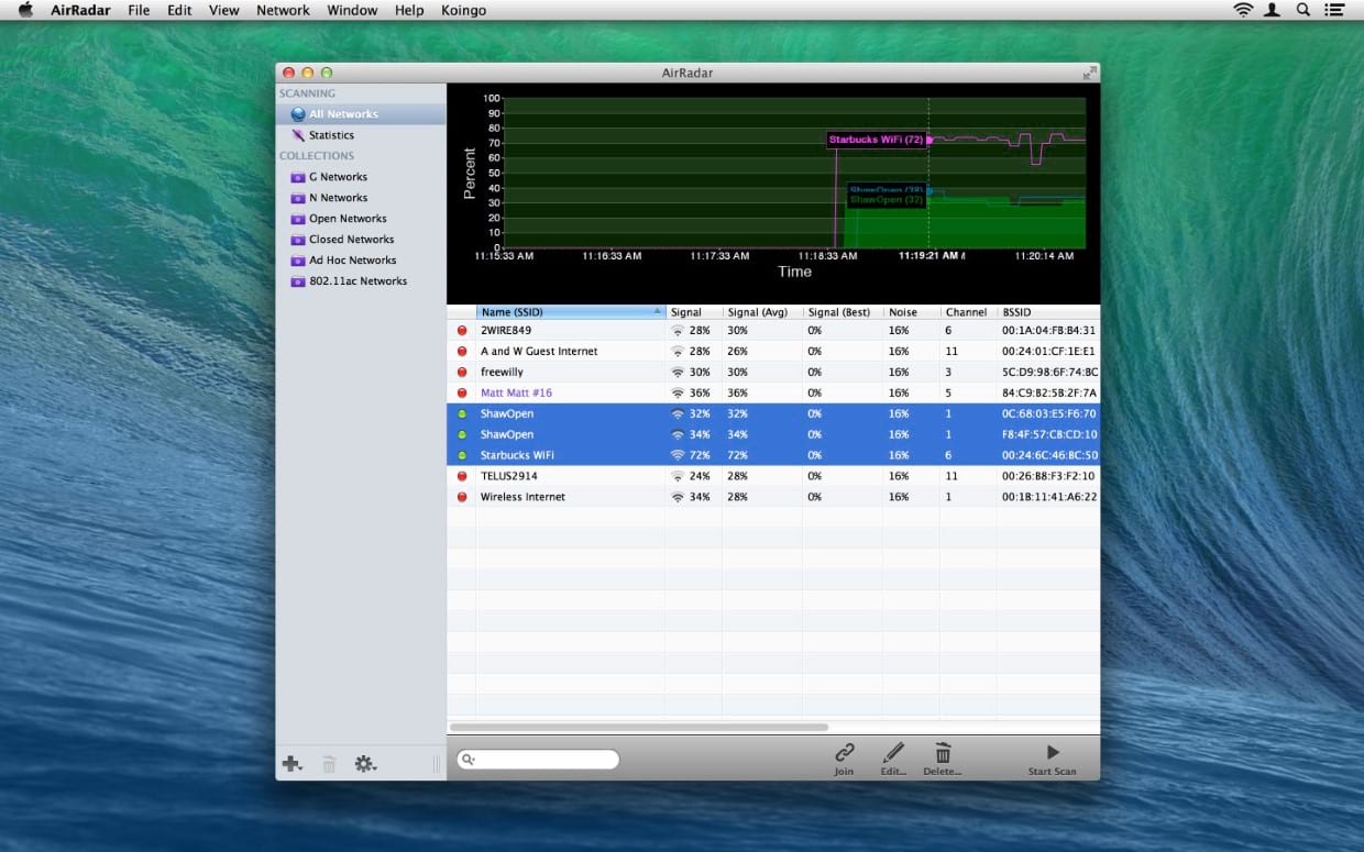 wifi strength app for mac