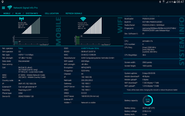 Network Signal Info