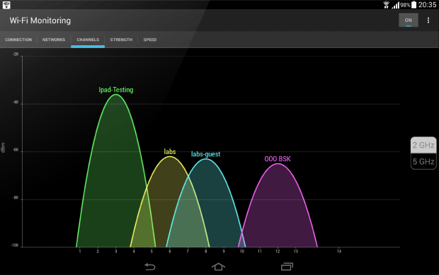 Contrôle Wi-fi