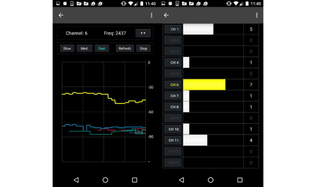 WiFi Channel Analyzer