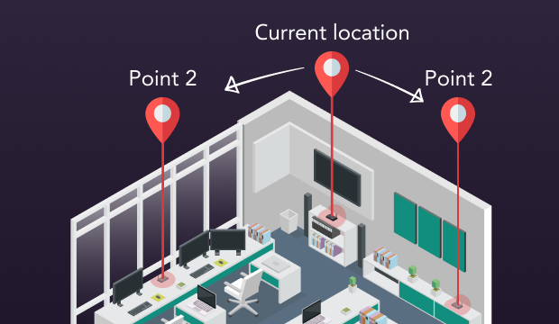 Optimize the placement of your router