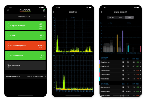 Ekahau Analyzer