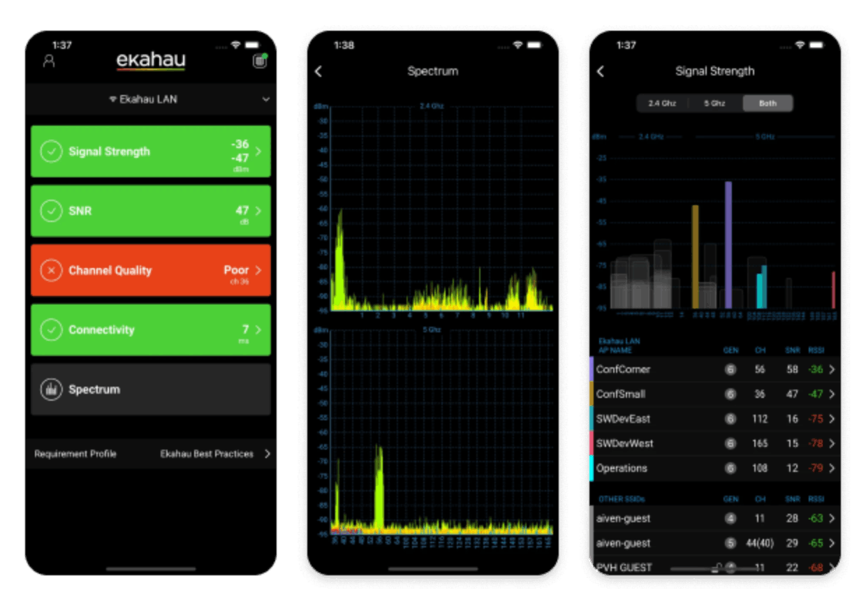 What Is WiFi Map And The Best WiFi Heatmapper Apps