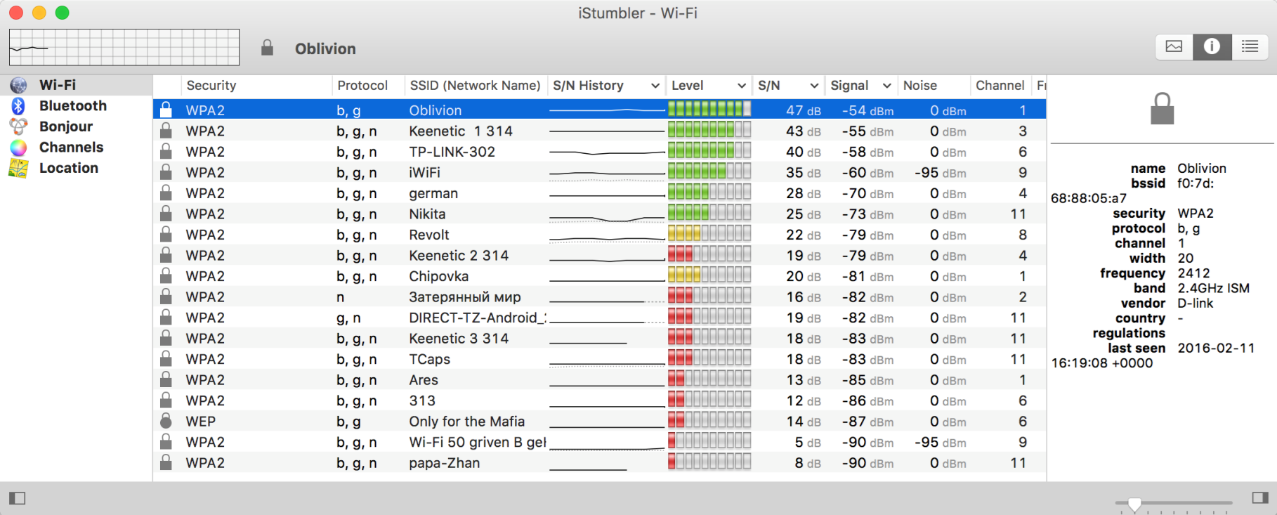 Mac tool for measure wifi strength strength