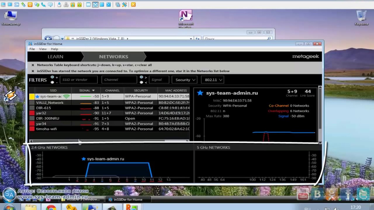 inSSIDer sirve para analizar el WiFi