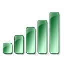 Wi-Fi Signal Strength