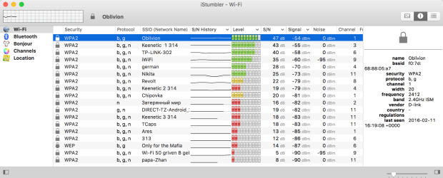 iStumbler for Mac 