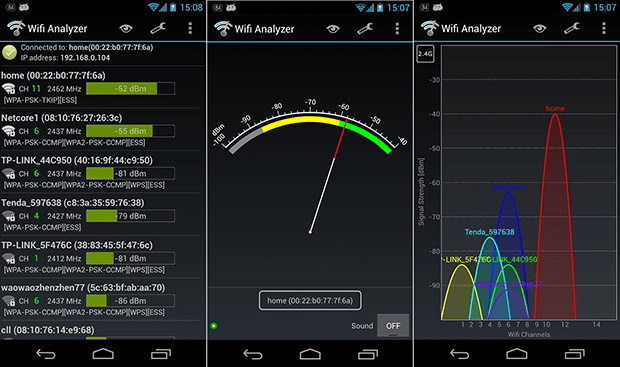 Analyseur Wi-Fi