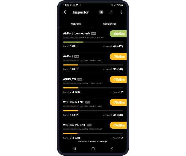 NetSpot pour Android — Inspecteur