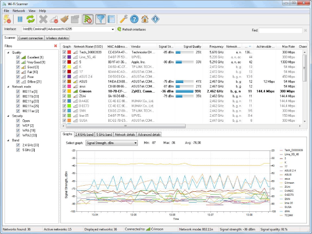 Wi-Fi Scanner (LizardSystems)