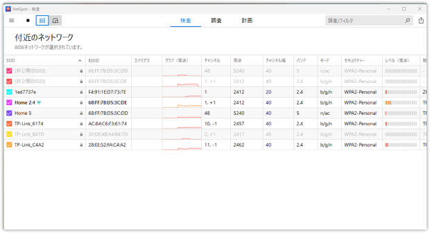 NetSpot — インスペクターモード NetSpot — インスペクターモード