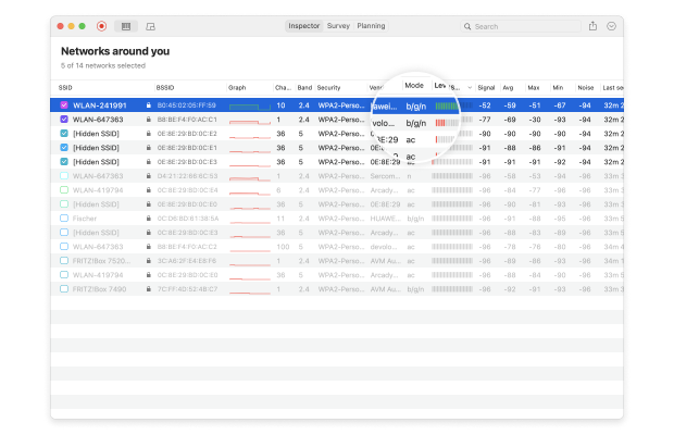 Mode WiFi (Norme)