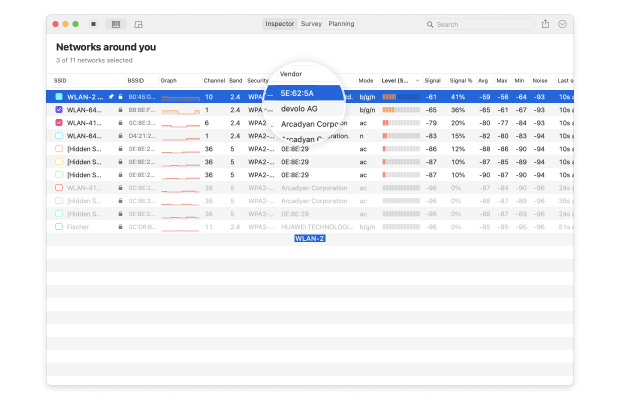 Router Vendor