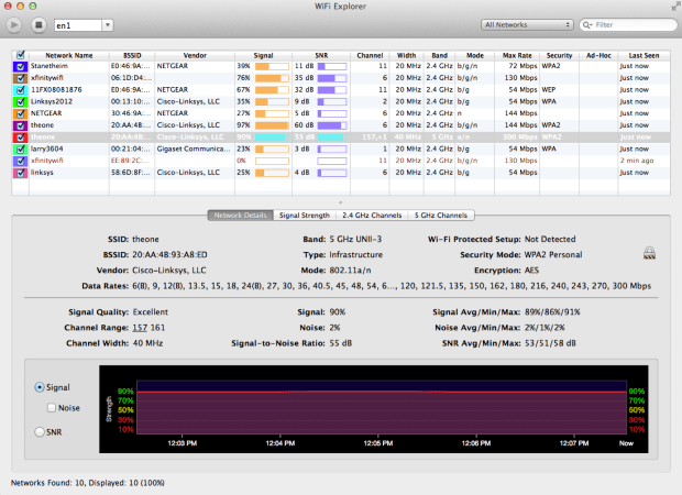 WiFi Explorer WiFi Explorer
