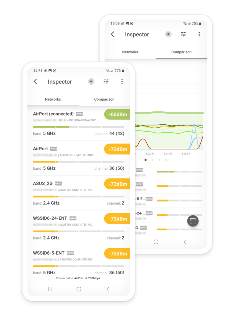 Analysez votre Wi-Fi sur Android