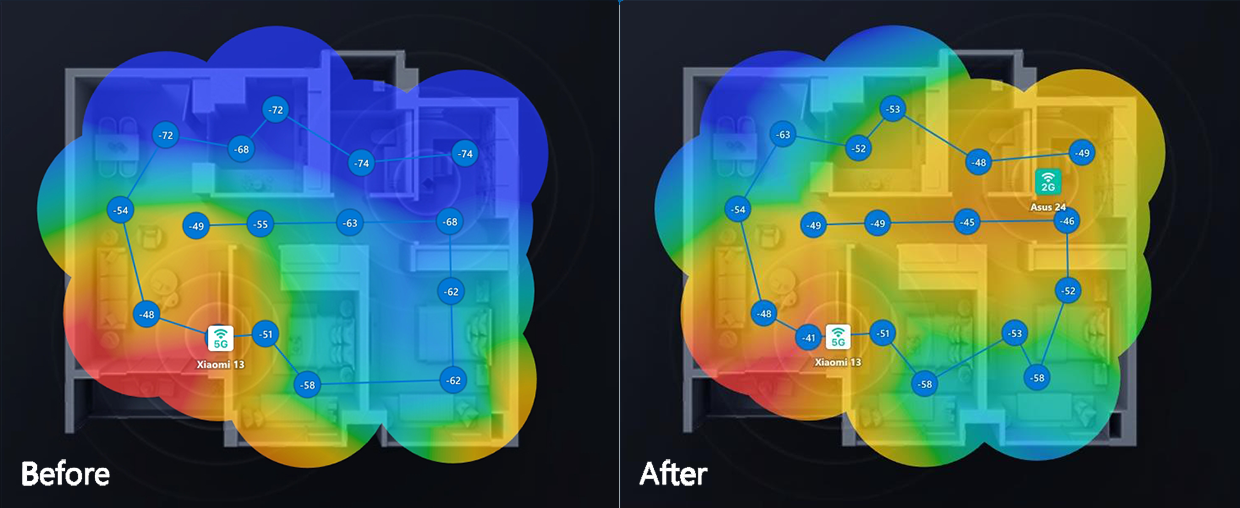 Analyze your WiFi coverage and fix the issues with NetSpot