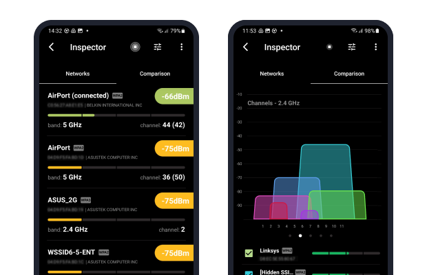 NetSpotインスペクターモード（Android）