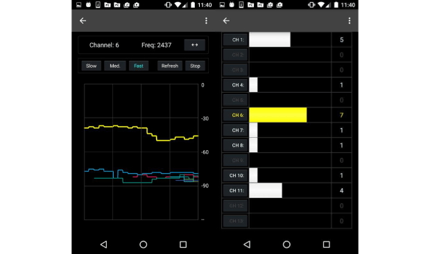 WiFi Channel Analyzer WiFi Channel Analyzer
