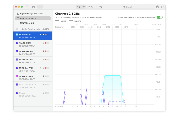 802.11設置でのRSSI