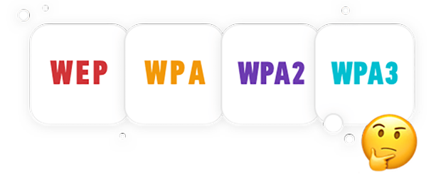 Wireless Security Protocols: WEP, WPA, WPA2, and WPA3