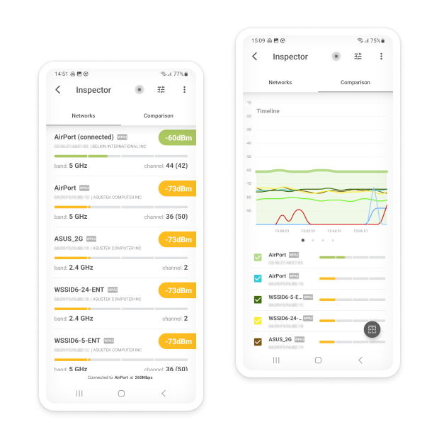 NetSpot für Android