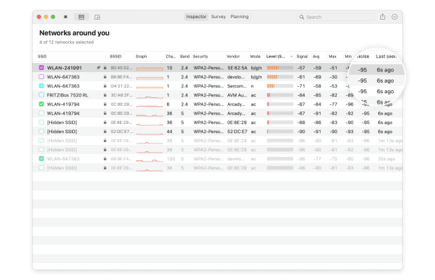 All Wireless Networks at a Glance