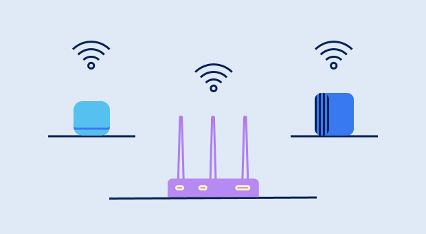 设置网状WiFi系统