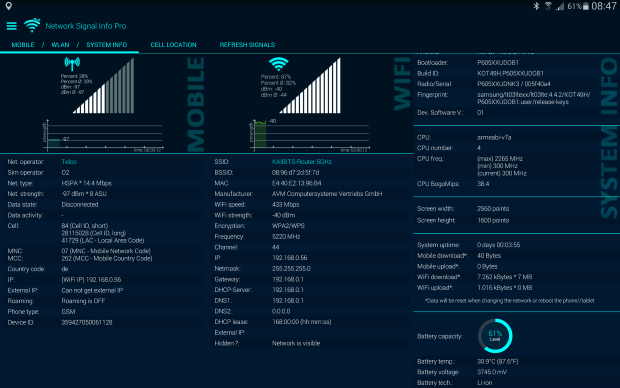 Network Signal Info 