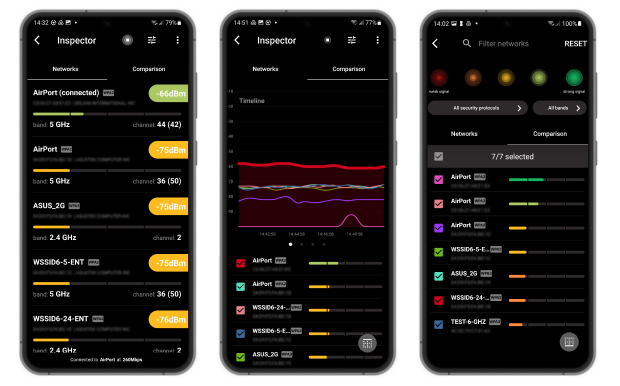 NetSpot per Android