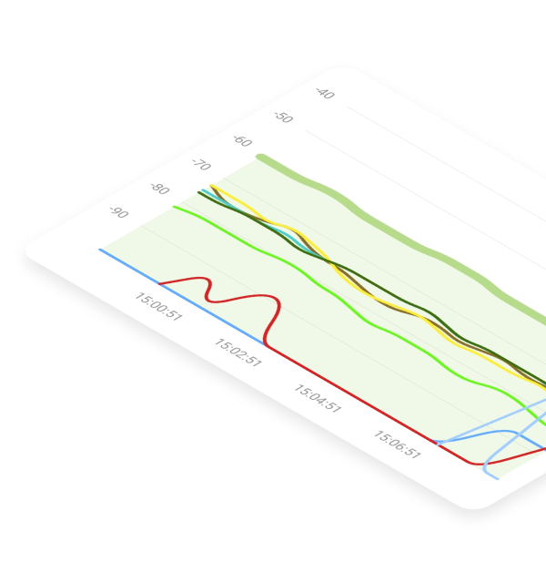 Inspect your Wi-Fi networks (Android)