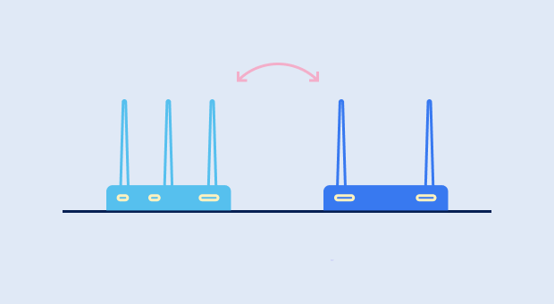 Using another router without Cable