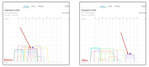 Optimize Your WiFi Band and Channel