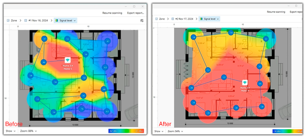 Find a better place for your router (before - after)