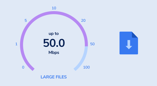 Téléchargement de fichiers lourds