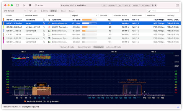 Et eksempel på, hvordan WiFi Explorer Pro 3 viser RF-målinger ved siden af de registrerede Wi‑Fi-netværk, når den er tilsluttet en kompatibel spektrumanalysator Et eksempel på, hvordan WiFi Explorer Pro 3 viser RF-målinger ved siden af de registrerede Wi‑Fi-netværk, når den er tilsluttet en kompatibel spektrumanalysator