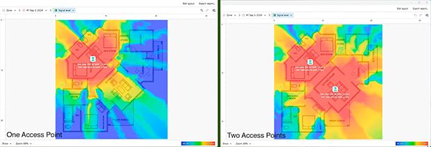 Visualize como alterações na colocação ou no equipamento afetam a intensidade do sinal Visualize como alterações na colocação ou no equipamento afetam a intensidade do sinal