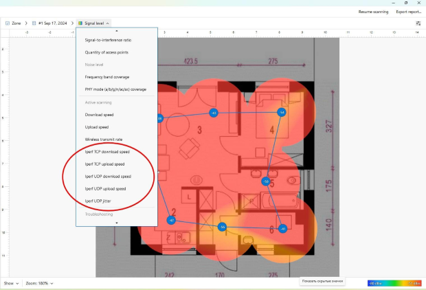 List of heatmap visualizations with the Iperf utility