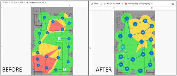Overlapping Channels before/after Overlapping Channels before/after