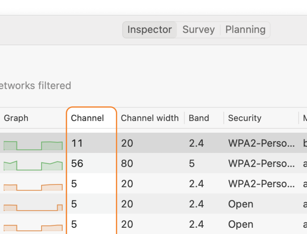 WiFi channel scanner discover compare
