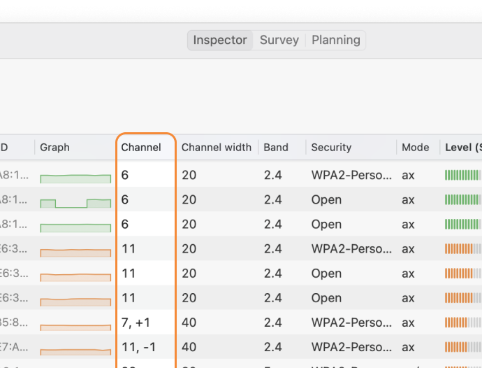 WiFi channel scanner discover info