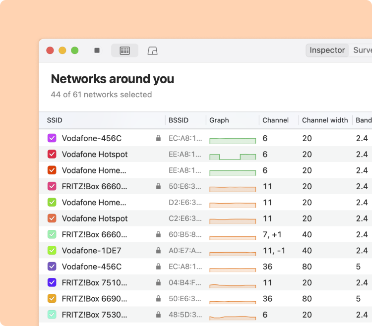 WiFi channel scanner home