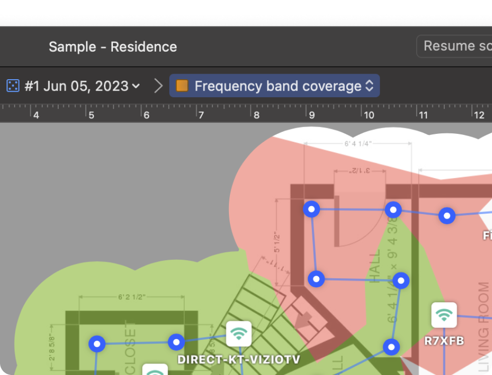 WiFi channel scanner survey multilevel