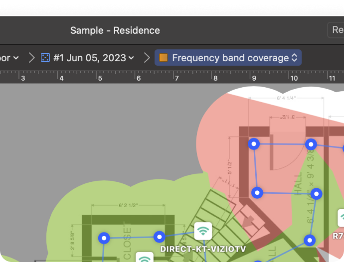 WiFi channel scanner survey multilevel