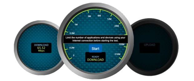 AT&T hastighedstest for internet AT&T hastighedstest for internet