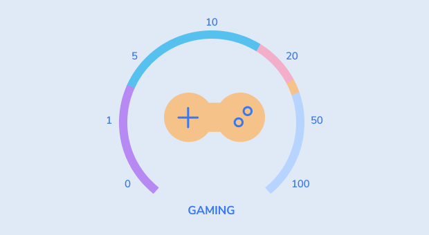 Vitesse de jeu Vitesse de jeu