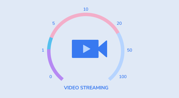 Vidéo en streaming Vidéo en streaming