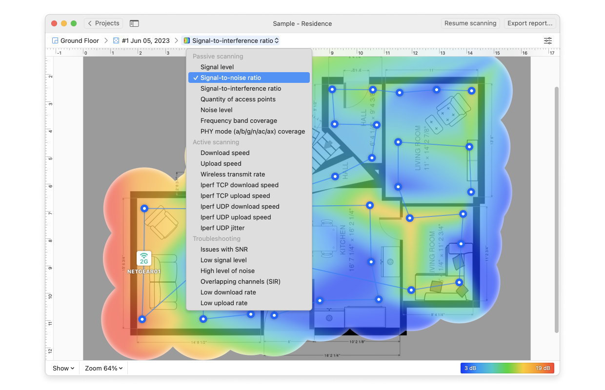 NetSpot Heatmap visualization